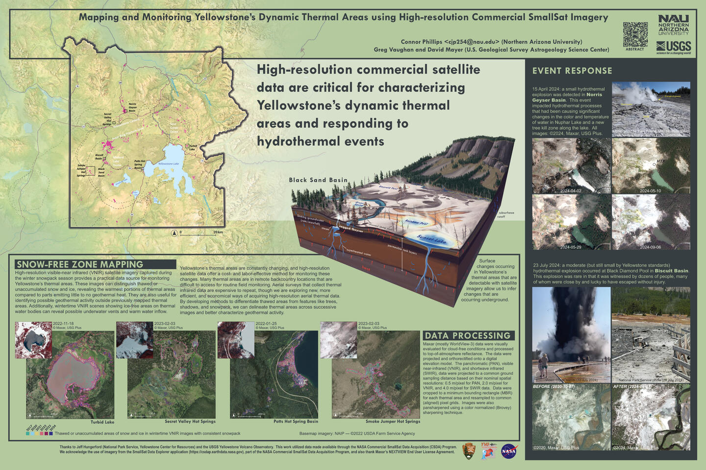 Mapping Yellowstone&#39;s Thermal Areas