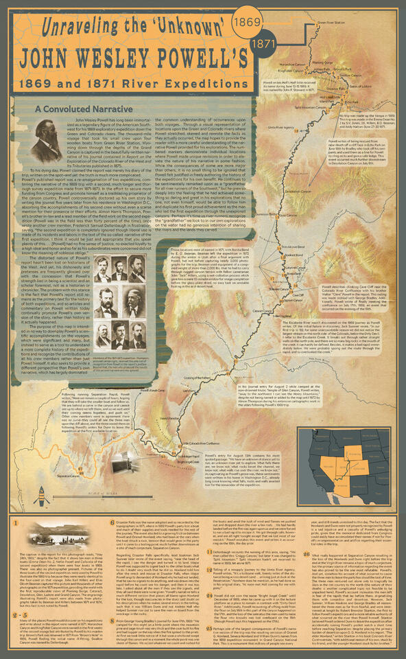 Unraveling the &#39;Unknown&#39;